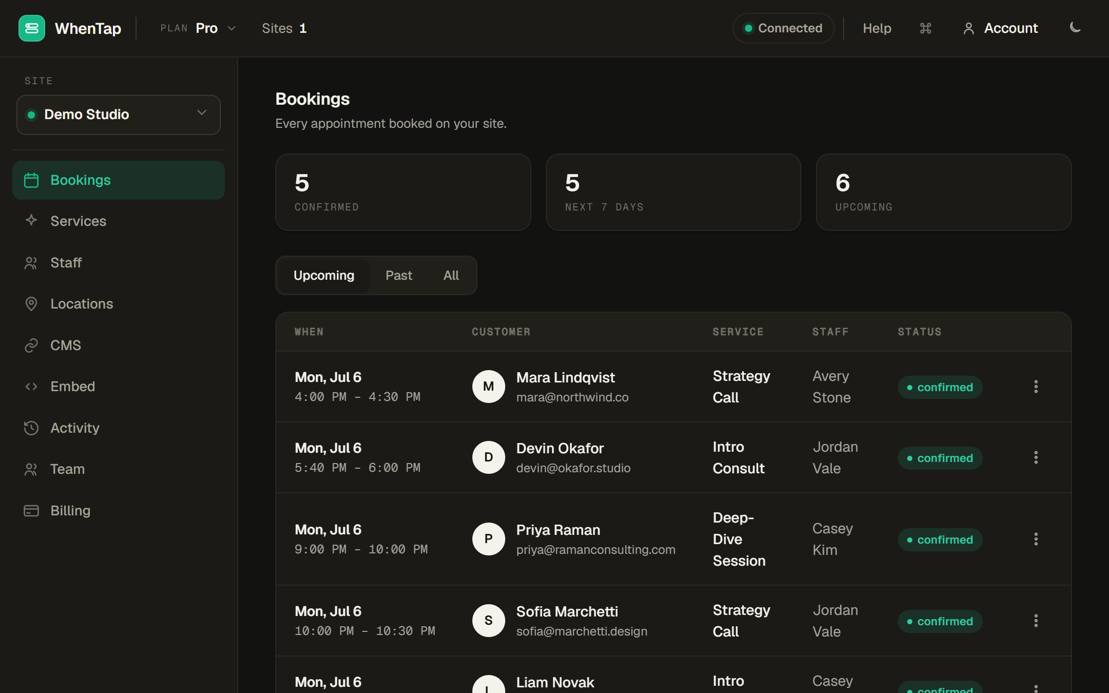 The WhenTap dashboard in dark mode